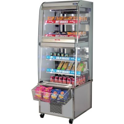 Multideck Displays