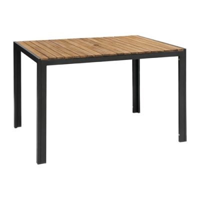 Steel Tables