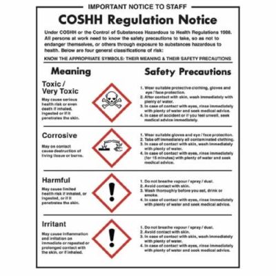 Catering Health & Safety Signs